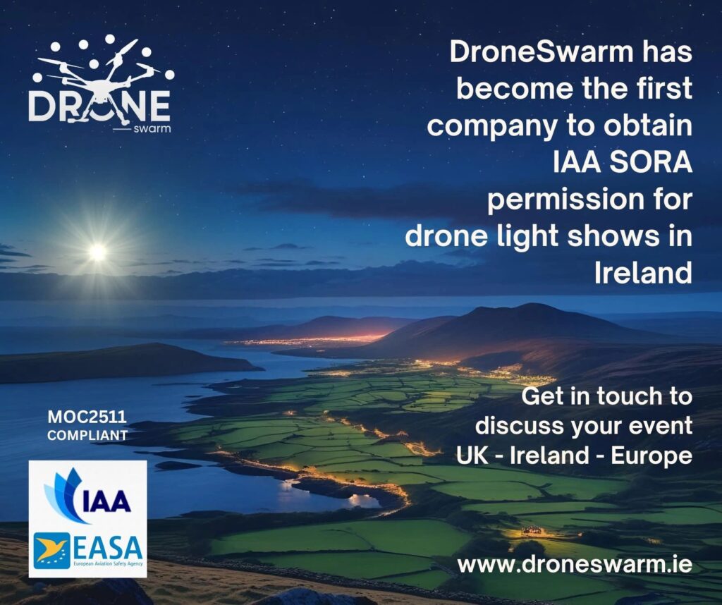 Aerial view of coastline with DroneSwarm light show info and contact details overlayed on the image.